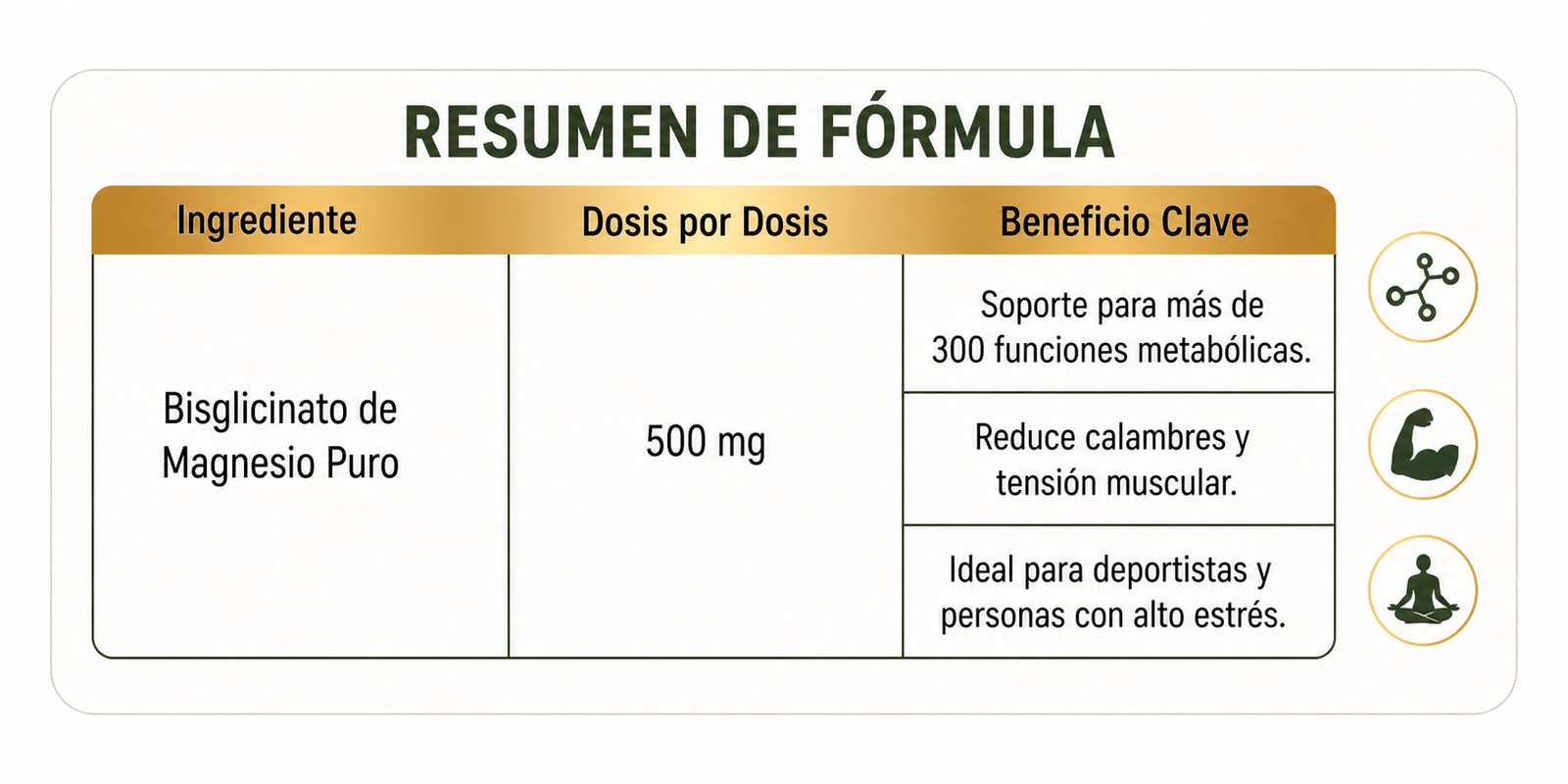 Mangesio Vital - Imagen 2